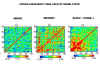 CROSS-FREQ-SLEEP-WAKE-DROWSY.jpg (63390 bytes)