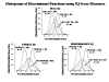 FIG2.  HISTOs_DISCRIMINANT FUNCTIONs.jpg (53526 bytes)