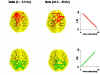 Fig. 6 - Rendered Brains.jpg (43022 bytes)